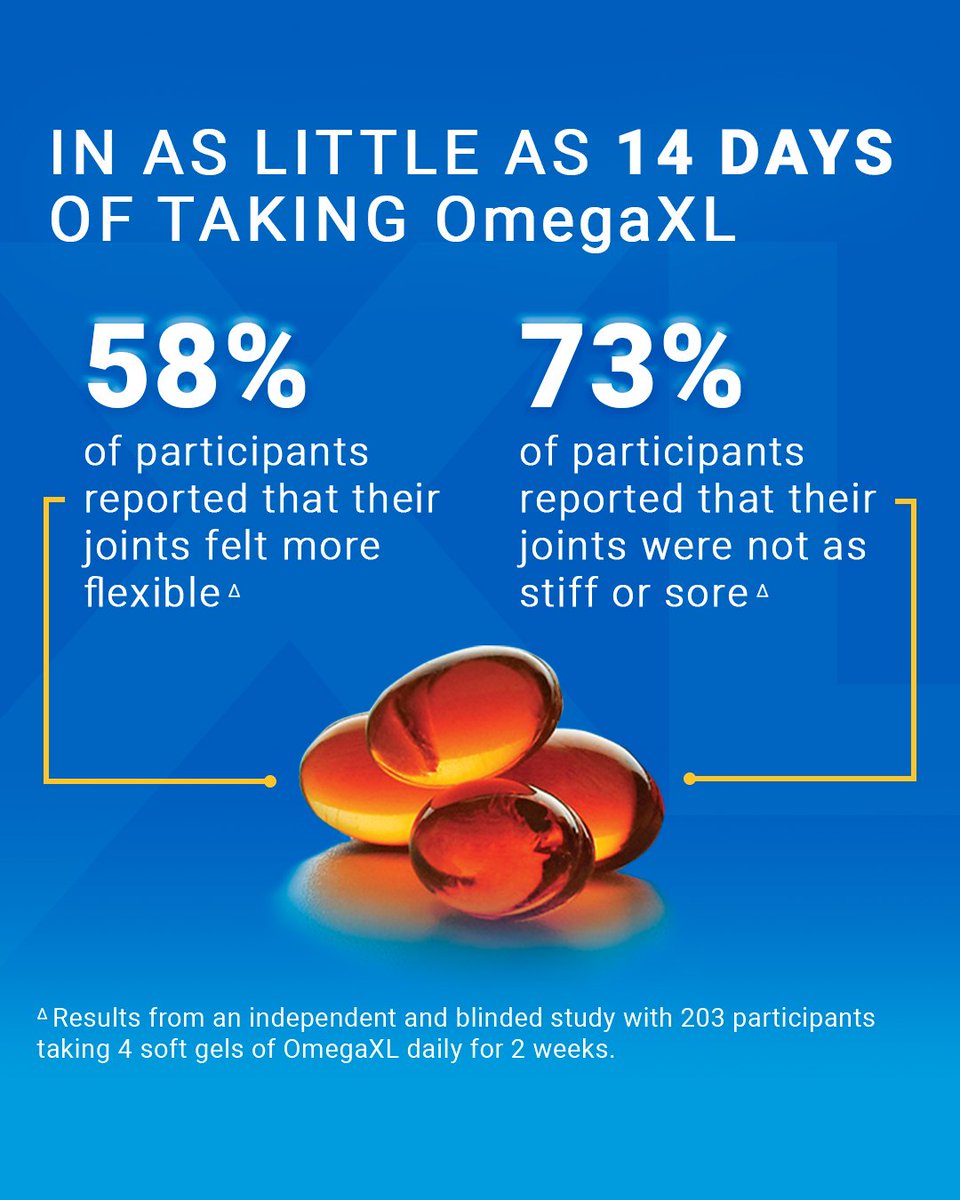 Ever tried pronouncing the ingredients in your supplement? #OmegaXL keeps it clean with just 3 you can say: Green-Lipped Mussel oil, olive oil, and Vitamin E. Simple. Powerful. Pronounceable.