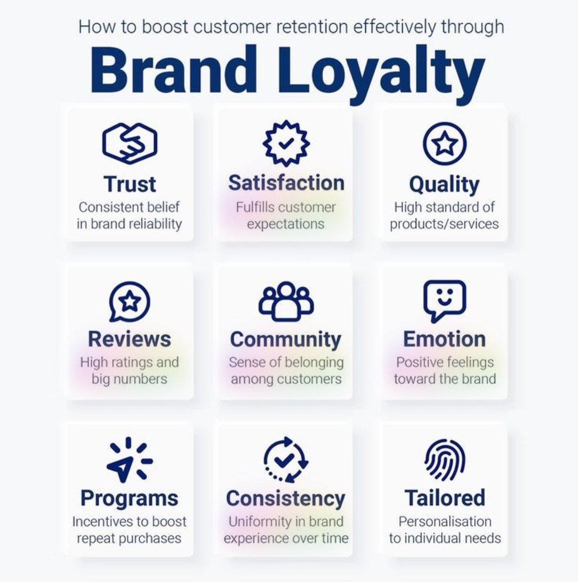 How to Boost customer Retention Effectively through Brand Loyalty