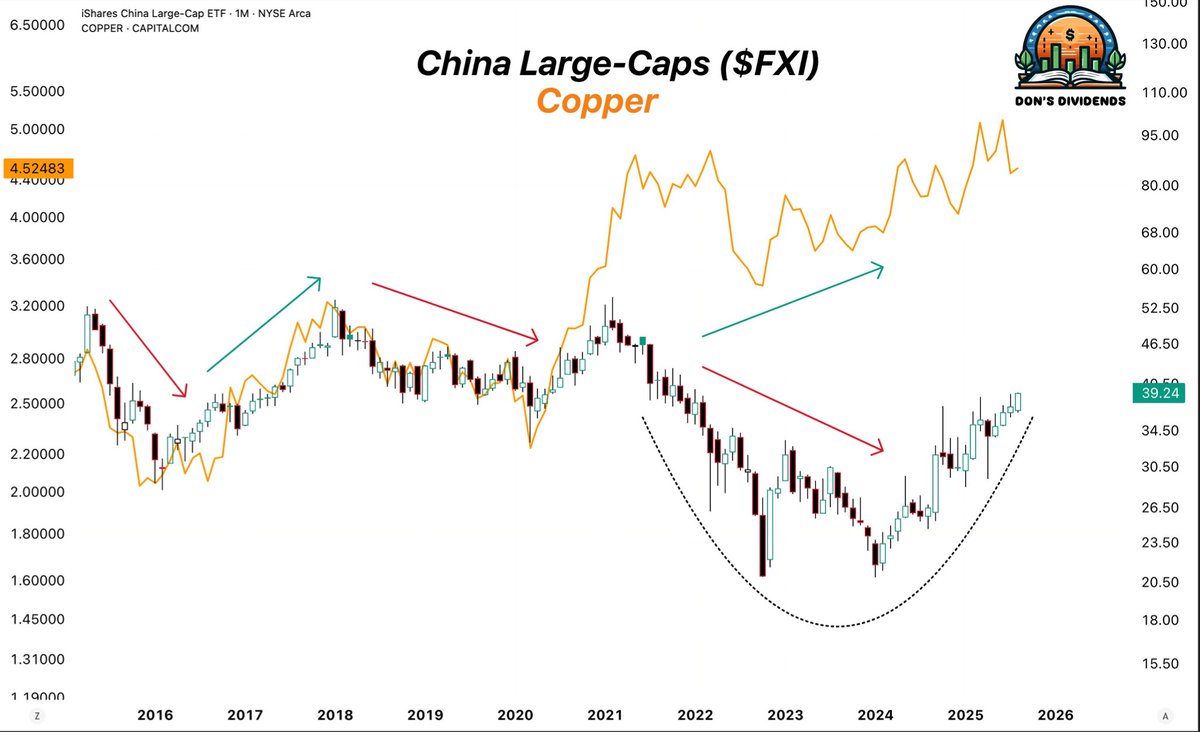 Donovan Jackson tweet media