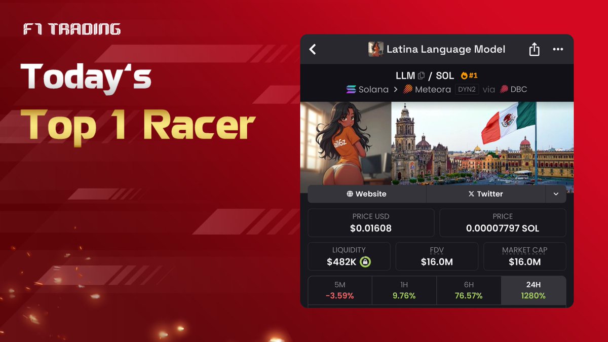 F1TradingBot tweet media