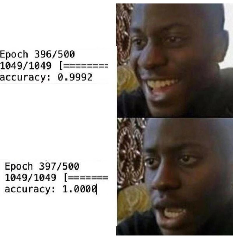 techwith_ram's tweet image. Pain!!