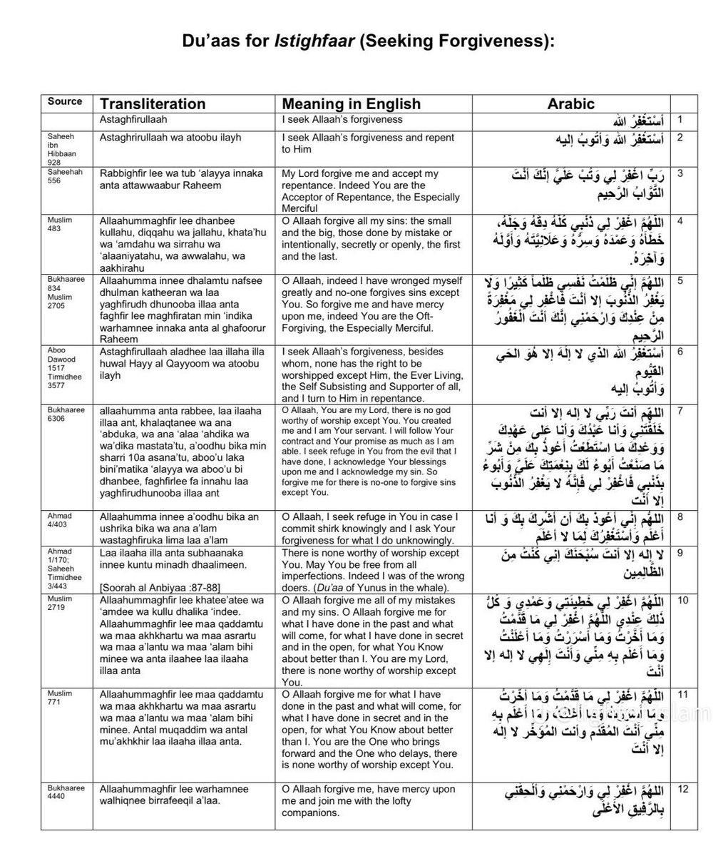 Al__Quraan's tweet image. Du’aas for istighfaar (seeking forgiveness)