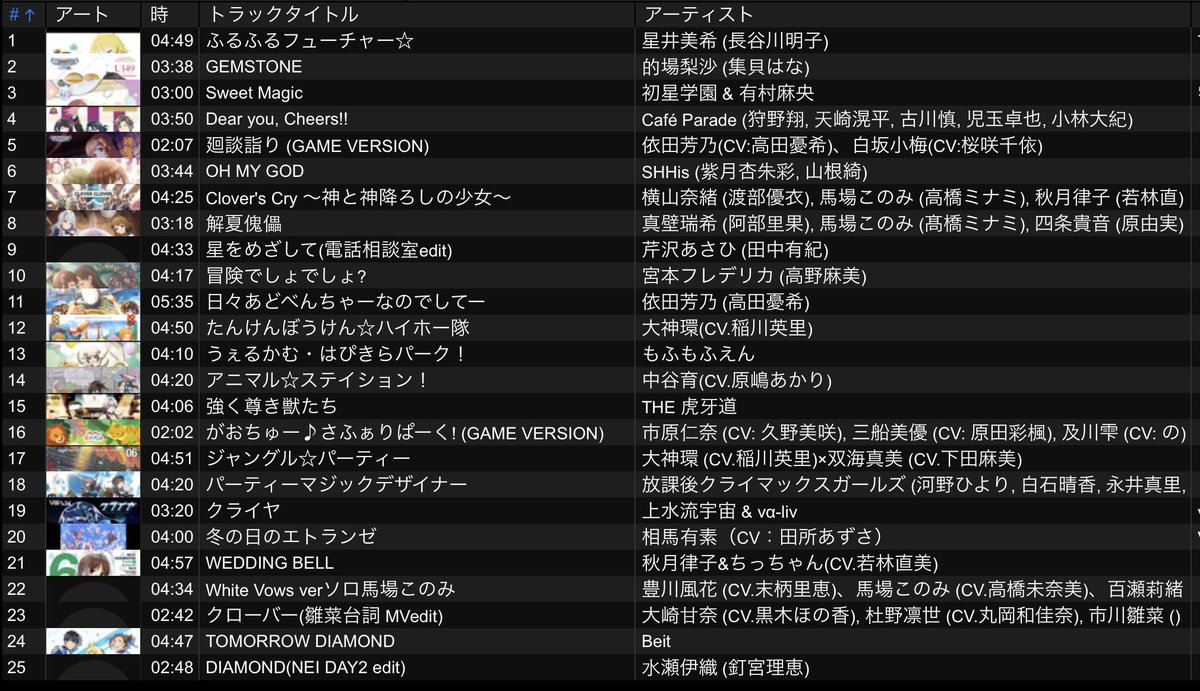 0510sKo's tweet photo. #SideP  再現＋α

夏なので
ホラーとこども電話相談室と冒険と動物。
あとは好きなものをまぶしました。
https://t.co/iqQNBnBrTU https://t.co/YK9RzaGSiw