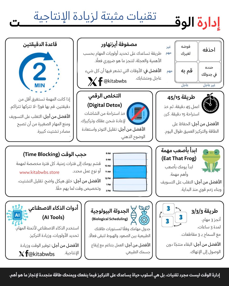 كتاب وبس tweet media