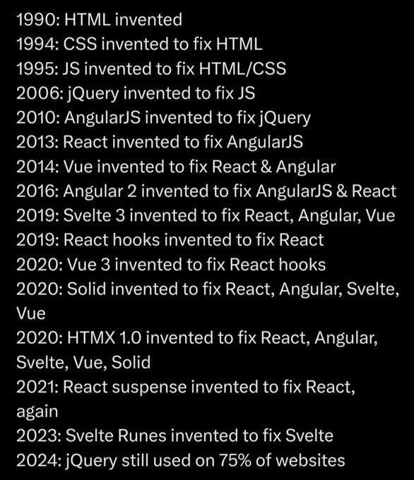Rubén Espadas tweet media