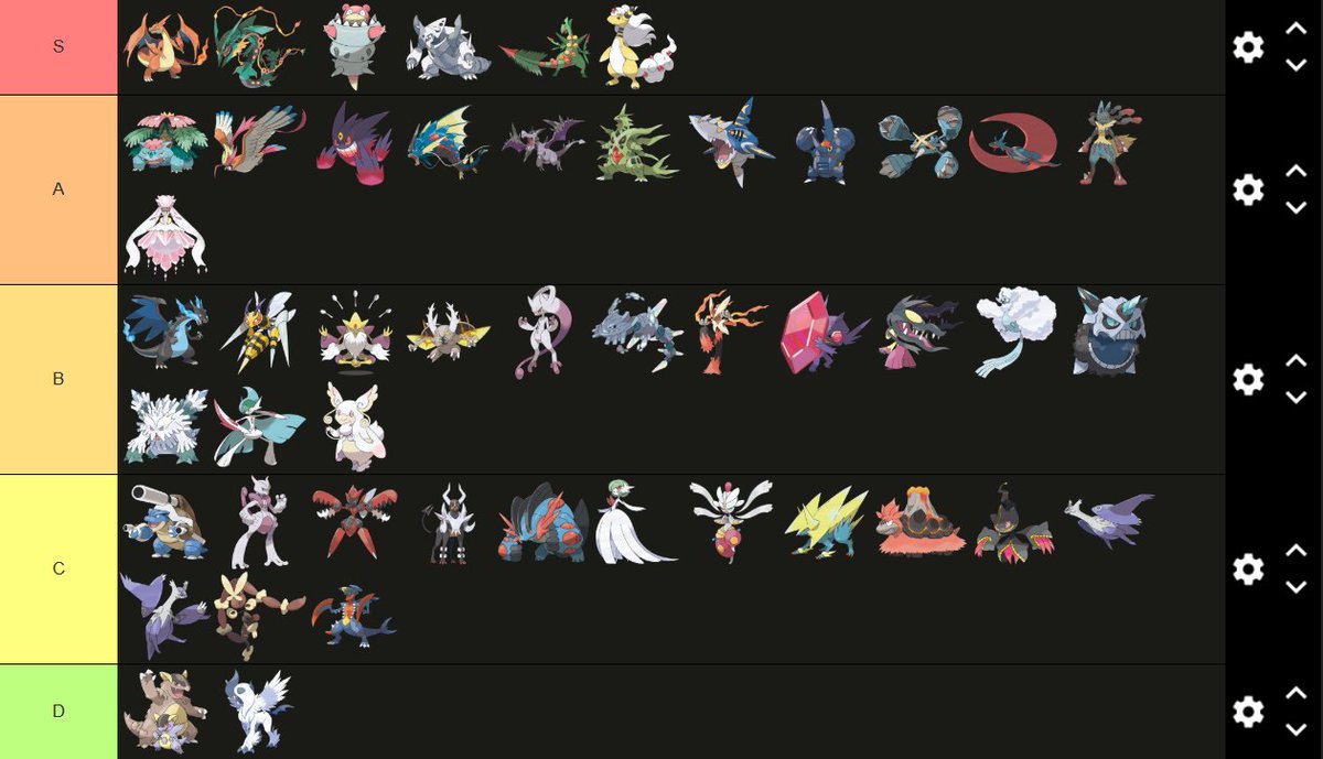 Im not judging their desings or how good I think they are designwise, this is my tierlist regarding just my personal liking to the megas, victreebel would be on A and dragonite on B