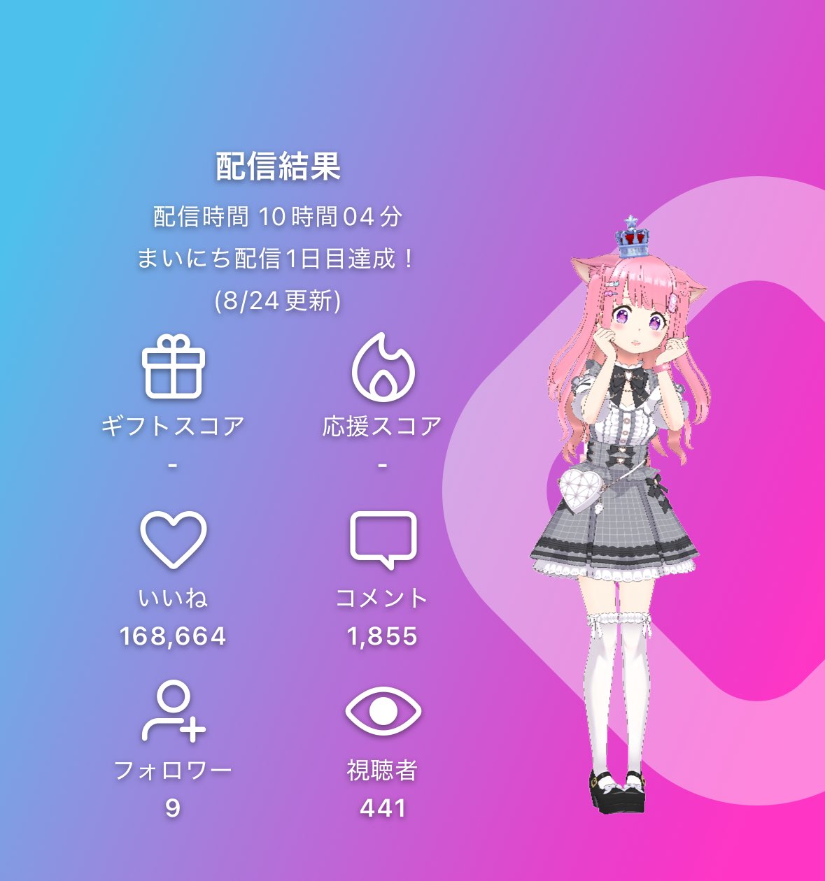 桜もち様ご依頼用 あわいろ まめざら 桜 11cm 木箱入り4枚セット | toumei