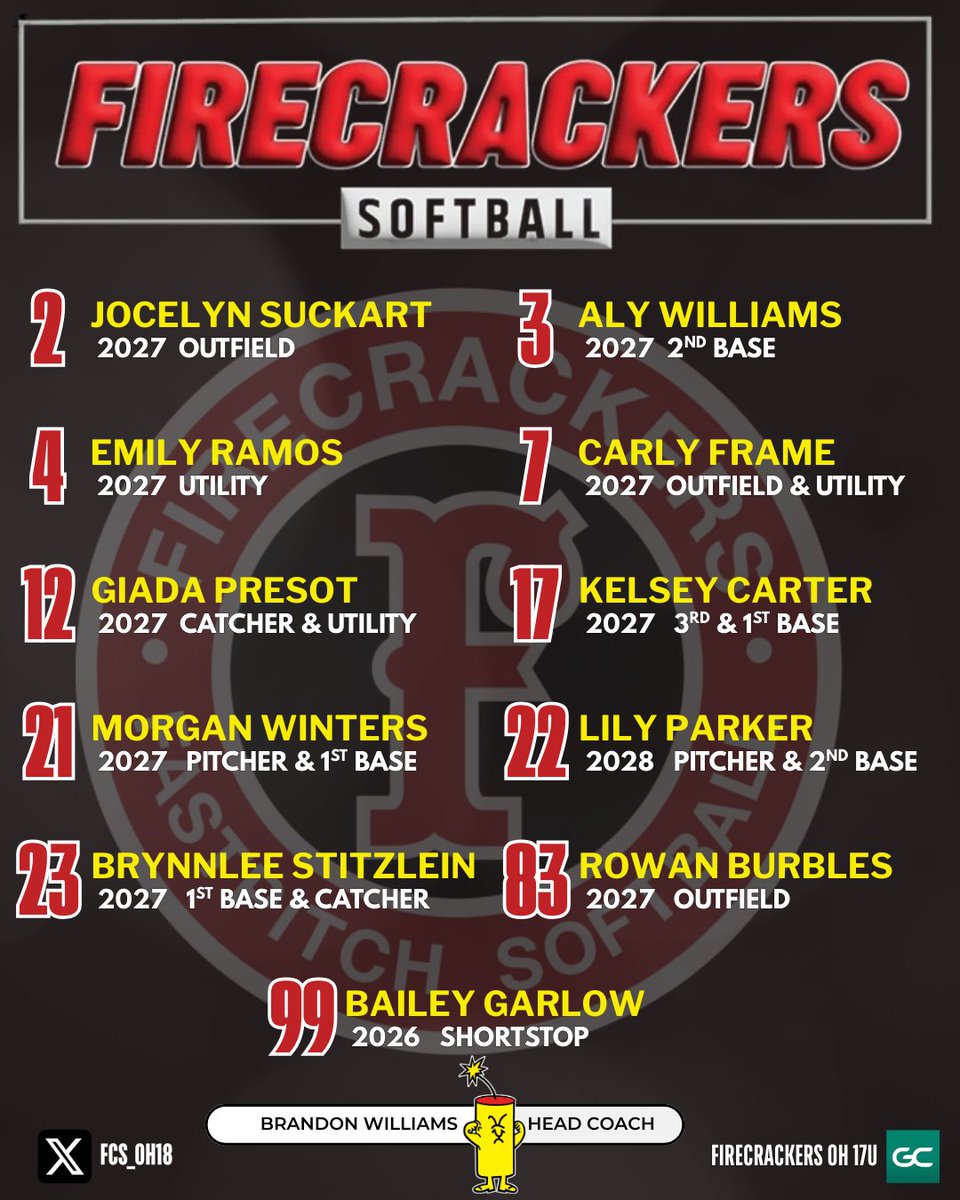 The team is set and the girls are ready to get the fall season started! Let’s go! 💪🥎🔥