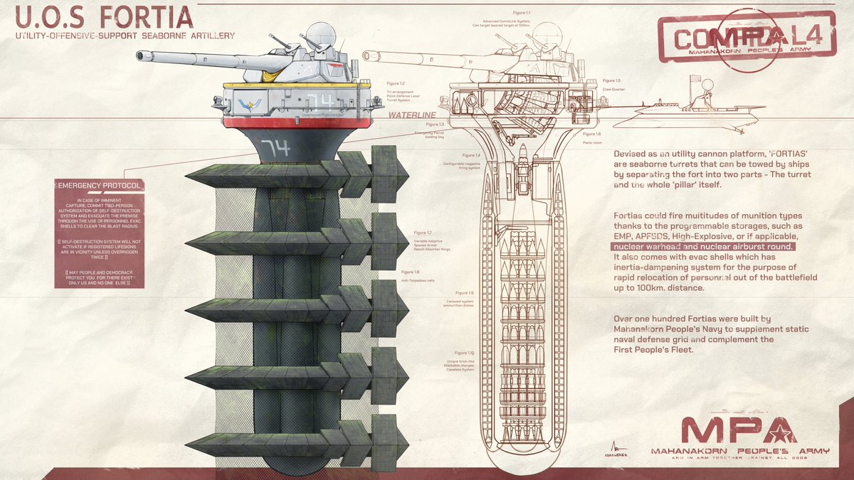 AdrawereR (comm open) tweet media