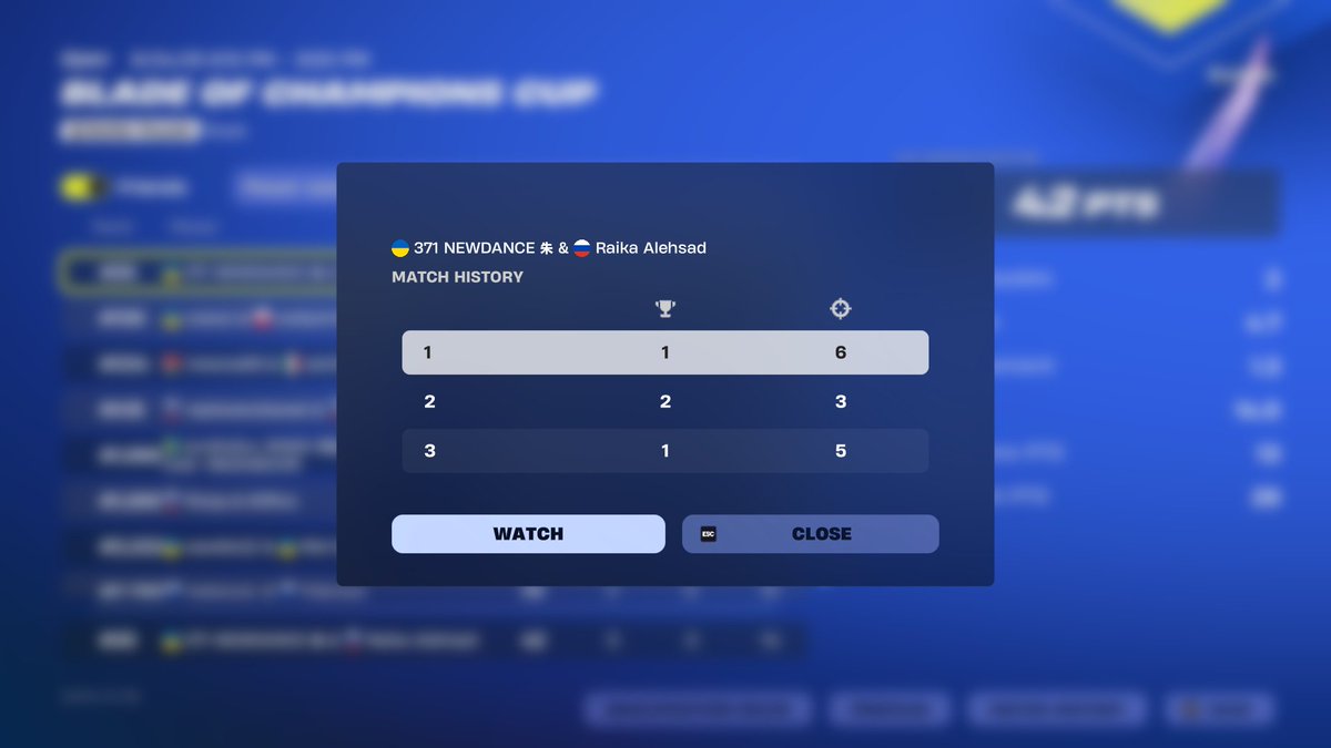 +фнкс кирочка с алишером