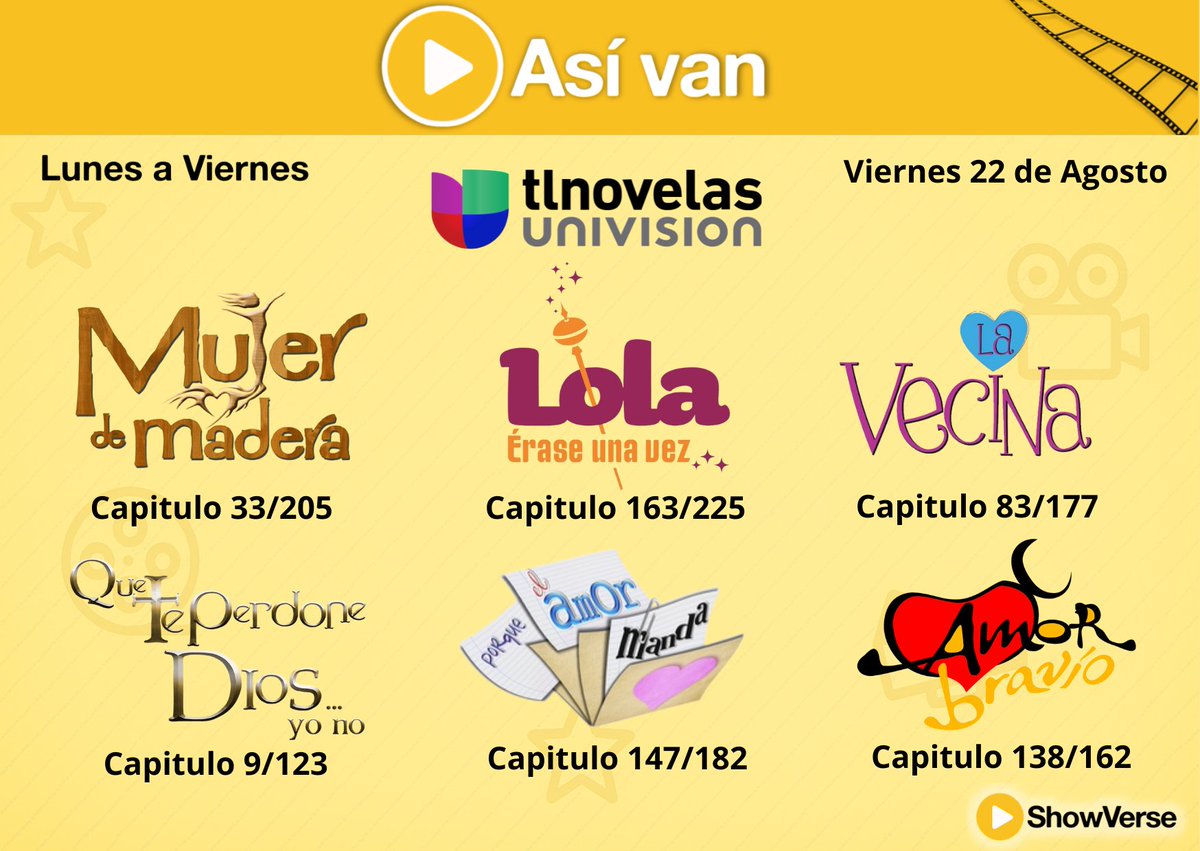 ShowVerse2025's tweet photo. Así van las telenovelas por #UnivisionTlnovelas @UniNovelas

Viernes 22 de Agosto              

#ShowVerse #USA #PuertoRico #UnivisionTlnovelas #Univision https://t.co/xTD4kQ0TWU