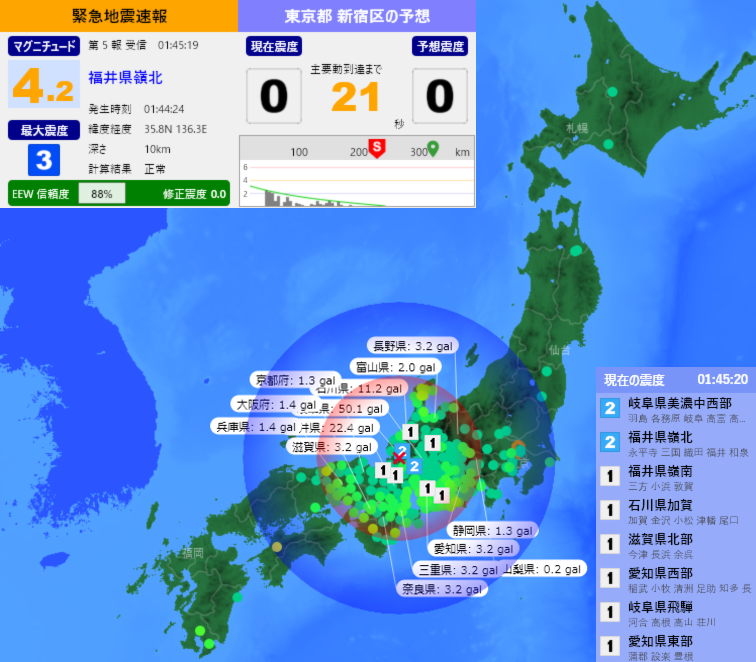 [緊急地震速報] 01:45:22現在
第5報 予報
発生時刻：01:44:24
震央情報：福井県嶺北
震源情報：35.8N 136.3E 10km
地震規模：M4.2 最大震度：3
予想震度：0.0 猶予時間：あと20秒
