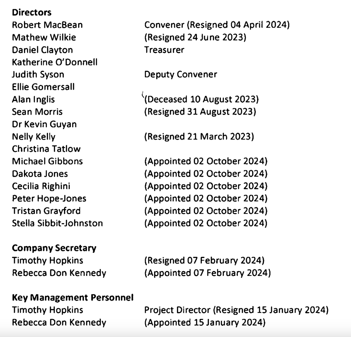 Gethin Chamberlain (@newsandpics) on Twitter photo <a href="/kathmurray1/">Dr Kath Murray</a> The Scottish Government handed them £576,316 last year, which was 89% of their total income of £645,258. Of that they spent £390,109 on staff salaries and wages, with £54,966 (including employer pension contributions) for key management - Don Kennedy's role. <a href="/kathmurray1/">Dr Kath Murray</a> The Scottish Government handed them £576,316 last year, which was 89% of their total income of £645,258. Of that they spent £390,109 on staff salaries and wages, with £54,966 (including employer pension contributions) for key management - Don Kennedy's role.