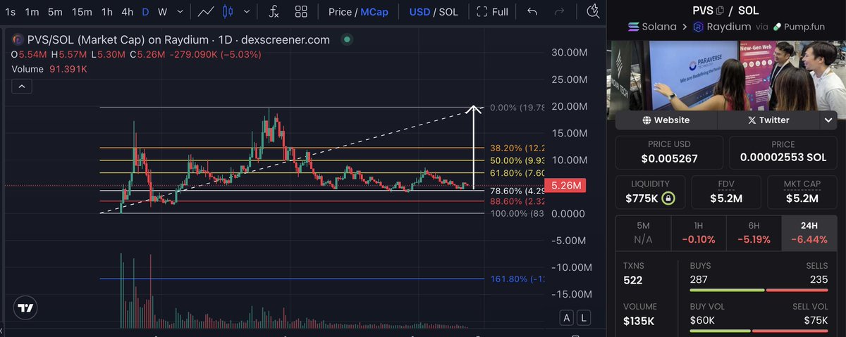 ENIX_Orbit's tweet image. $PVS #PVS @PVT_Paraverse
