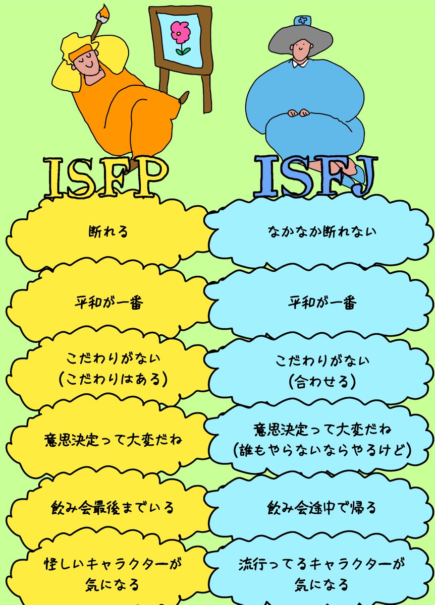 ISTPあ tweet media