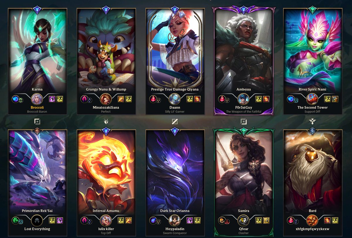 BroccoliOW's tweet image. why do we have a masters ambessa adc?