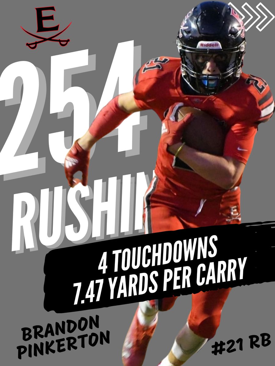 Brandon Pinkerton, #21 RB/SS
Vs Asheville, 8/22/25

Offense - 34 carries - 254 yards, 4 TDs; 2 catches - 37 yards

Defense - 7 total tackles, 6 solo, 1 assist, 1 TFL