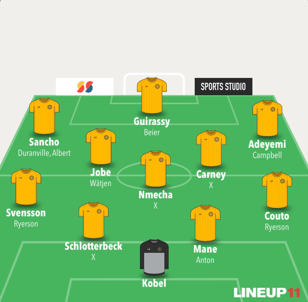 Brandtgefährlich. tweet media