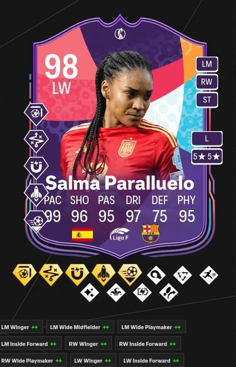 سالمه متوفره بالتحديات الان وتطلب ⬇️ 

- تشكيلة 94
- تشكيلة 93
- تشكيلتين 92
- تشكيلتين 91
- تشكيلة 90
- تشكيلة 89