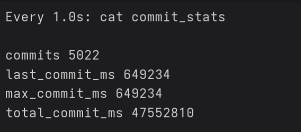 把所有写操作都D住了10min的奇妙btrfs
