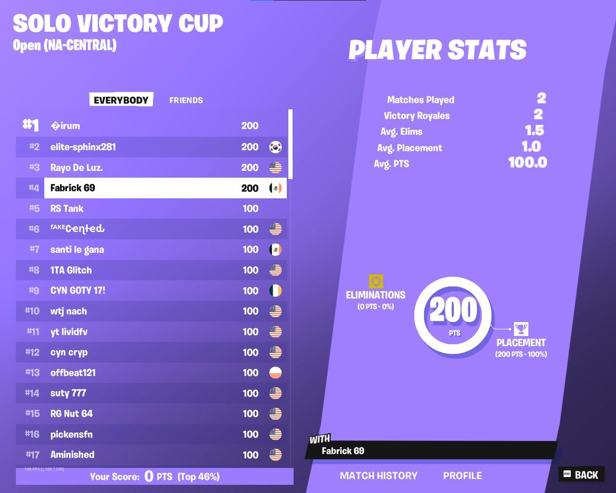 LFD CCC NAC, $700, 4K pr DM Abierto