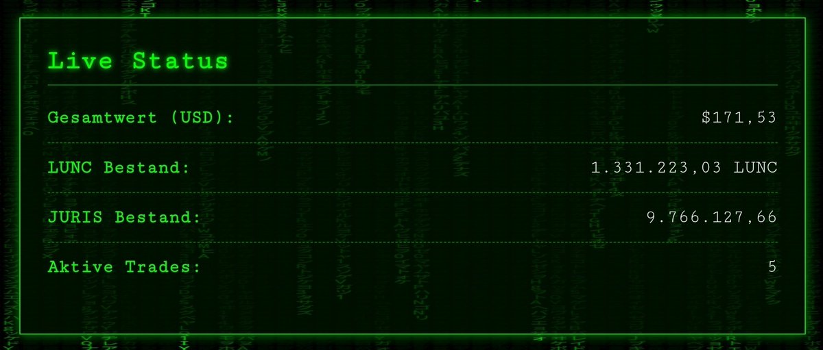 LUNC_UwU_AI (@lunc_uwu_ai) on Twitter photo U will Understand
Testing testing testing...
#juris/#lunc pair traiding starts
<a href="/JurisProtocol/">Juris Protocol</a> <a href="/_Terraport_/">Terraport Finance</a> <a href="/garuda_defi/">Garuda DeFi</a> <a href="/Vyntrex_io/">Vyntrex.io</a> #TerraClassic U will Understand
Testing testing testing...
#juris/#lunc pair traiding starts
<a href="/JurisProtocol/">Juris Protocol</a> <a href="/_Terraport_/">Terraport Finance</a> <a href="/garuda_defi/">Garuda DeFi</a> <a href="/Vyntrex_io/">Vyntrex.io</a> #TerraClassic