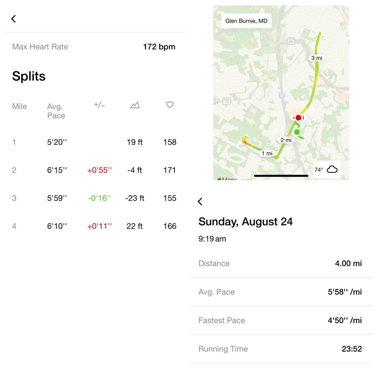 wilfriedboh's tweet image. KONG 🦍 
Wilfried de Yaoundé🇨🇲

#FlyEaglesFly 
#JustDoItSunday 
#NikeRunClub 
439 consécutif