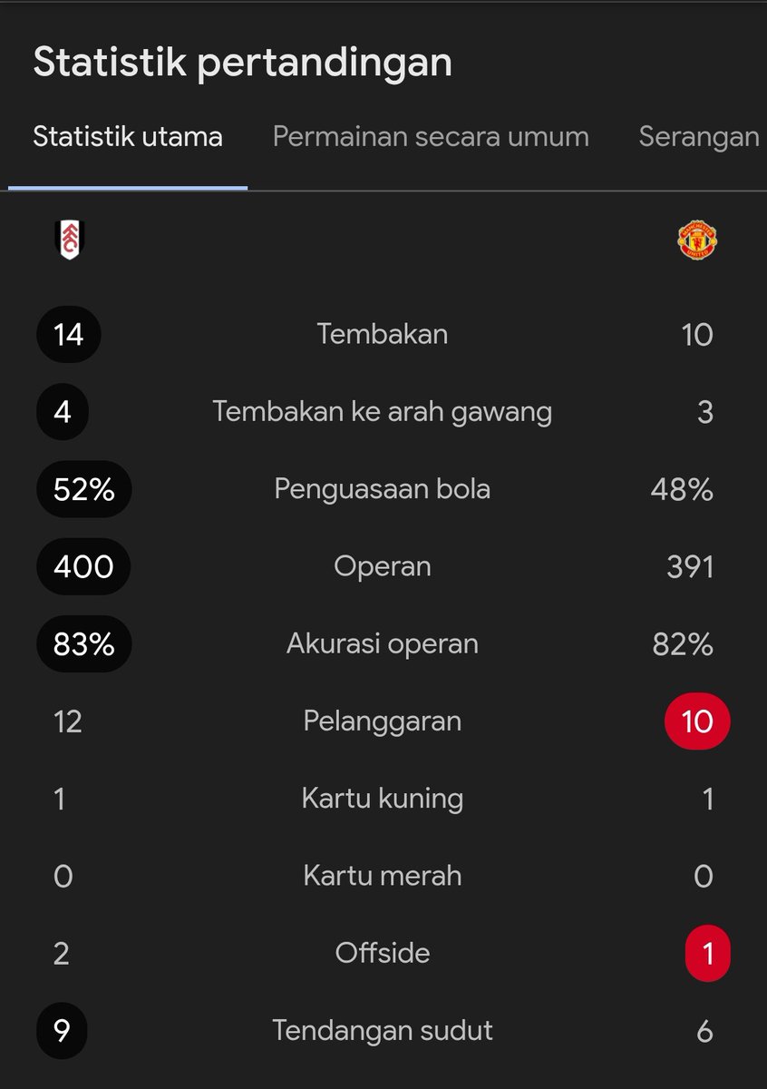 Extra Time Indonesia tweet media