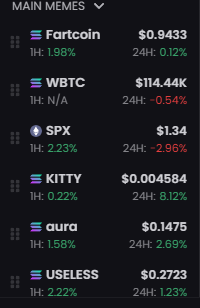 KITTY가 포함된 주요 밈 목록 스크린샷