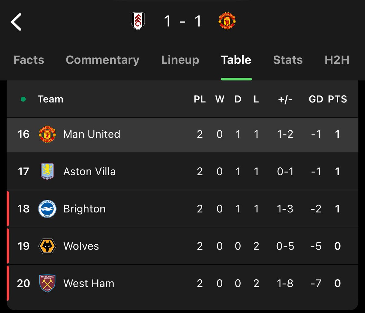 Janty (@cfc_janty) on Twitter photo LET'S ALL LAUGH AT MANCHESTER UNITED ππππππππππππππππππππππππππππππππππππππππππππππππππππππππππππππππππππππππππππππππππππππππππππππππππππππππππππππππππππππππ LET'S ALL LAUGH AT MANCHESTER UNITED ππππππππππππππππππππππππππππππππππππππππππππππππππππππππππππππππππππππππππππππππππππππππππππππππππππππππππππππππππππππππ
