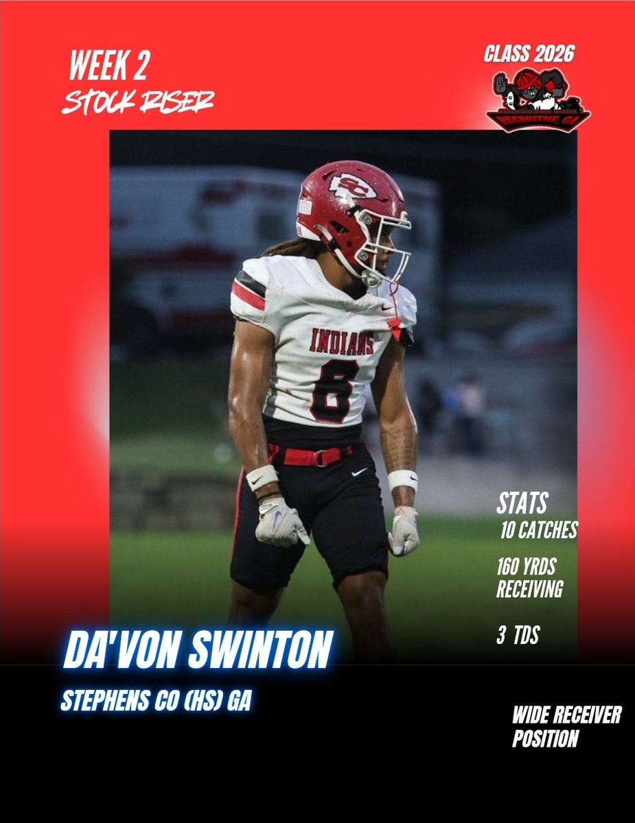 🆔️ <a href="/DAVONSWINTON/">Da’von Swinton</a> 
🏆 Stock Riser