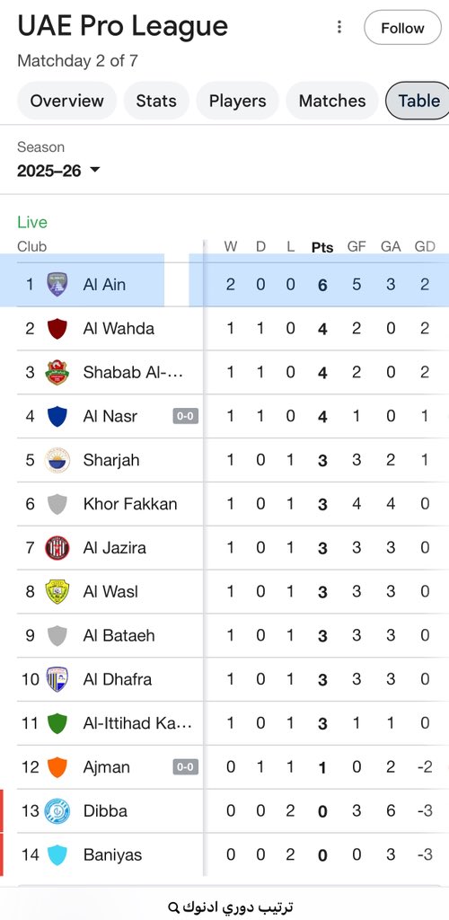 ⠀⠀ ⠀⠀ ⠀⠀ ⠀⠀ ⠀⠀ 

وش هو الجـــــ عيناوي ياخذمايريد ـــديد

⠀⠀ ⠀⠀ ⠀⠀ ⠀⠀ ⠀⠀