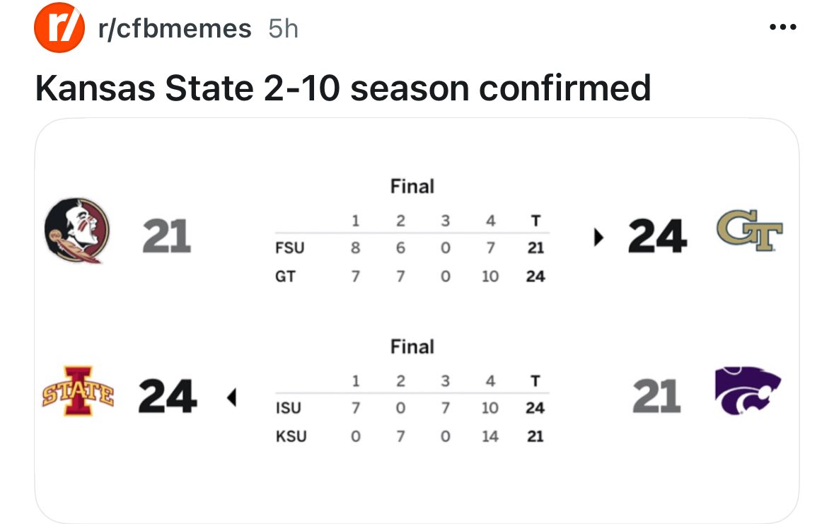 Can’t argue with numbers…