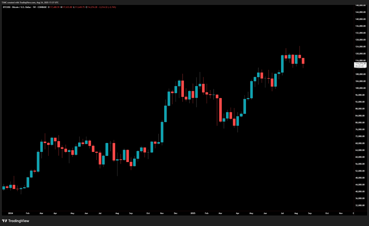 𝐓𝐗𝐌𝐂 tweet media