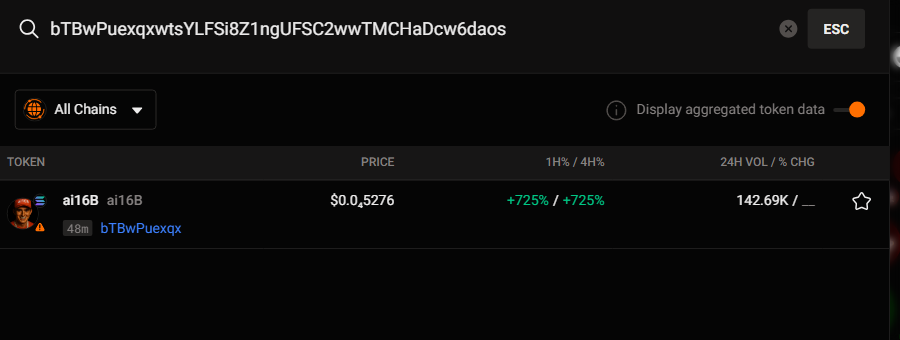 This coin launched now and it might be a RUG💀
Avoid betting on this one!
📈 Token: $ai
📍CA: bTBwPuexqxwtsYLFSi8Z1ngUFSC2wwTMCHaDcw6daos

✅Calling GEMs Here : t.me/+IYfTxpIhX3FkZ…