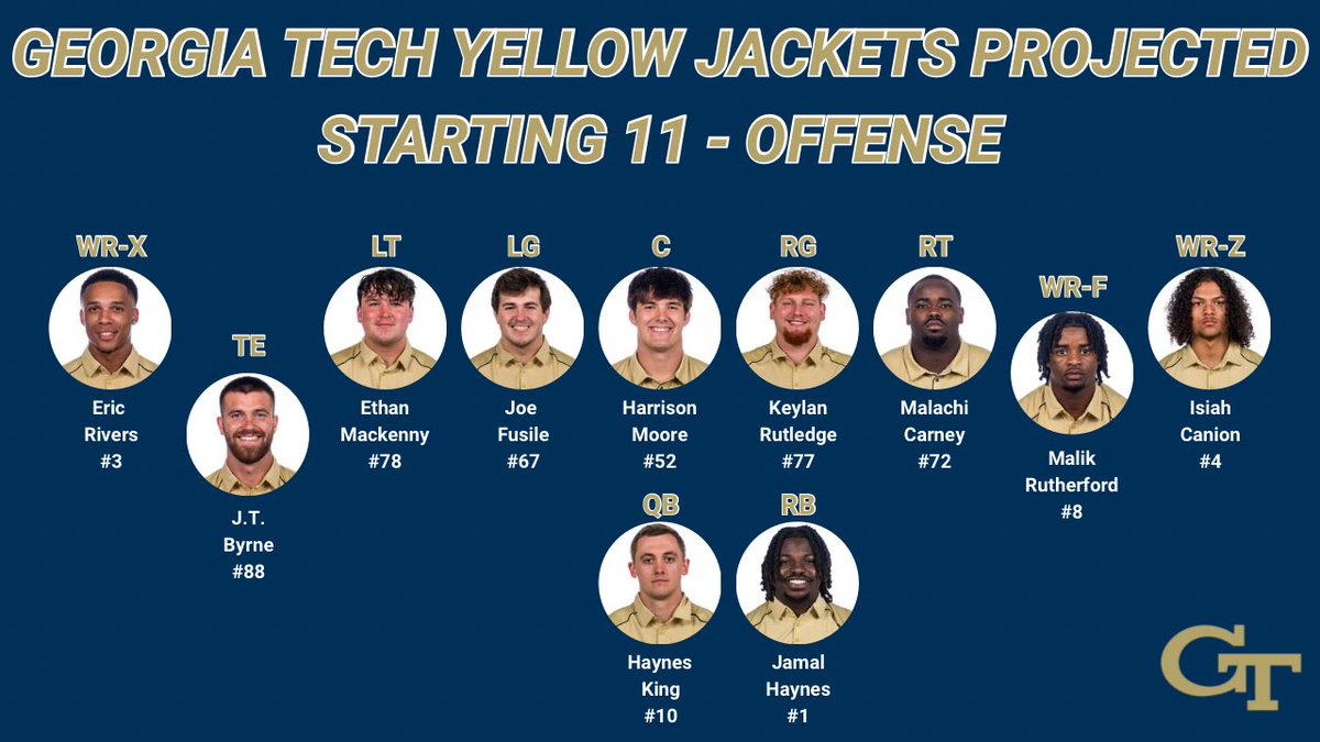 The Crowded Booth (@thecrowdedbooth) on Twitter photo We are 5 days away from the Jackets taking on Colorado in Boulder. Here’s the projected starting 11 on the offensive side of the ball!
H/T <a href="/jacksoncaudell/">jackson caudell</a> We are 5 days away from the Jackets taking on Colorado in Boulder. Here’s the projected starting 11 on the offensive side of the ball!
H/T <a href="/jacksoncaudell/">jackson caudell</a>