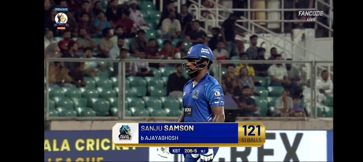 Sanju Samson in last 316 days:
 4 T20I 💯s  best in the business
 172+ SR in middle overs (min 400 runs)
 Only 🇮🇳 with most 150+ stands
 Secon Most T20I runs after WC
 174 SR while opening for India
#SanjuSamson