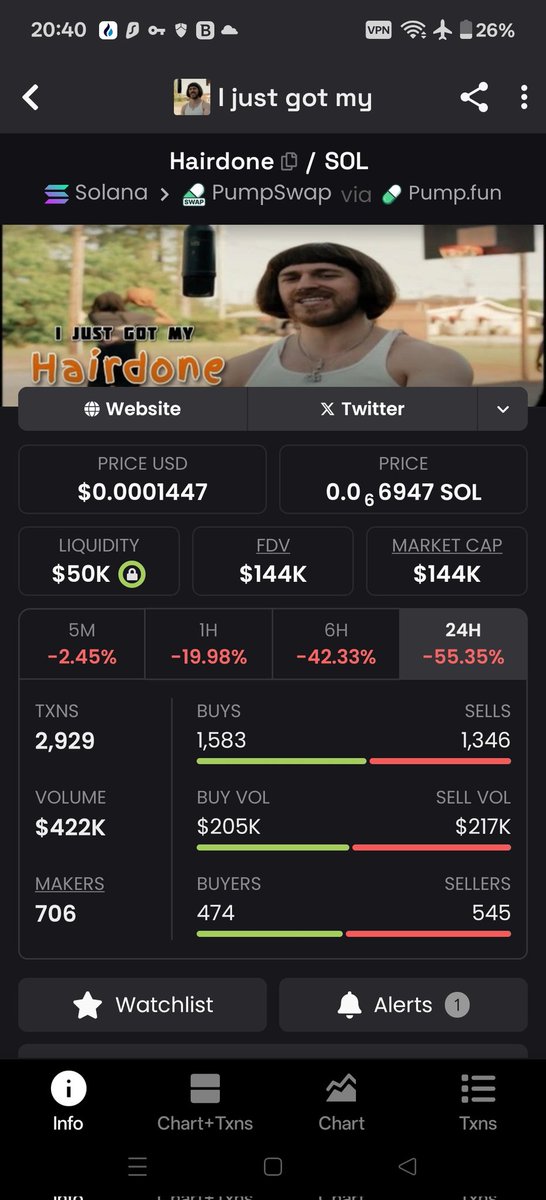 livenletlive999's tweet image. I won't fade this at 140k unique #hairdone funny deserve a million minimum and later depend on hype and momentum for now easy 6 to 7x