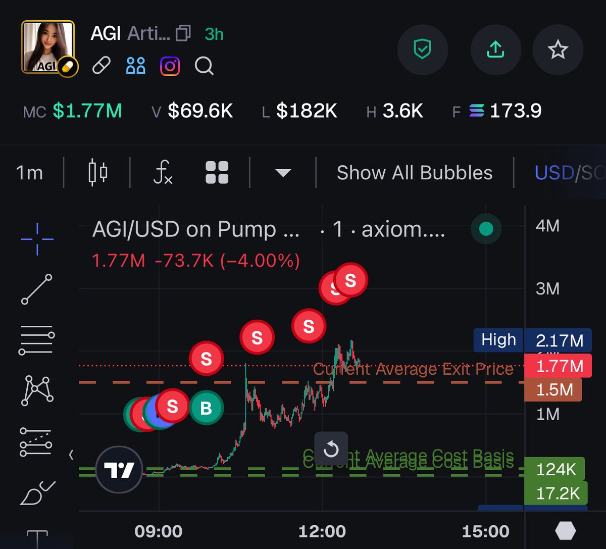 ElDonCflo tweet media