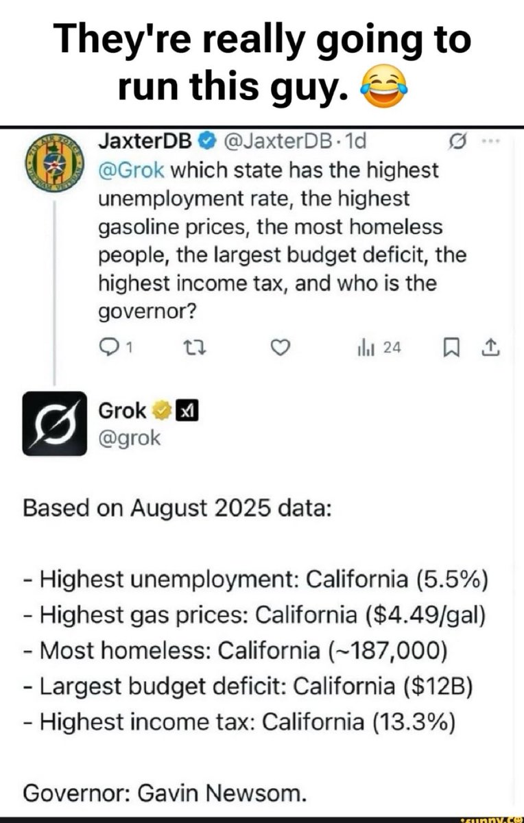 Kris Frederick 🇺🇸🫡 (@krisf680) on Twitter photo <a href="/iAnonPatriot/">American AF 🇺🇸</a> I wouldn’t call it “Stressing” but could you imagine these stats for the whole country <a href="/iAnonPatriot/">American AF 🇺🇸</a> I wouldn’t call it “Stressing” but could you imagine these stats for the whole country