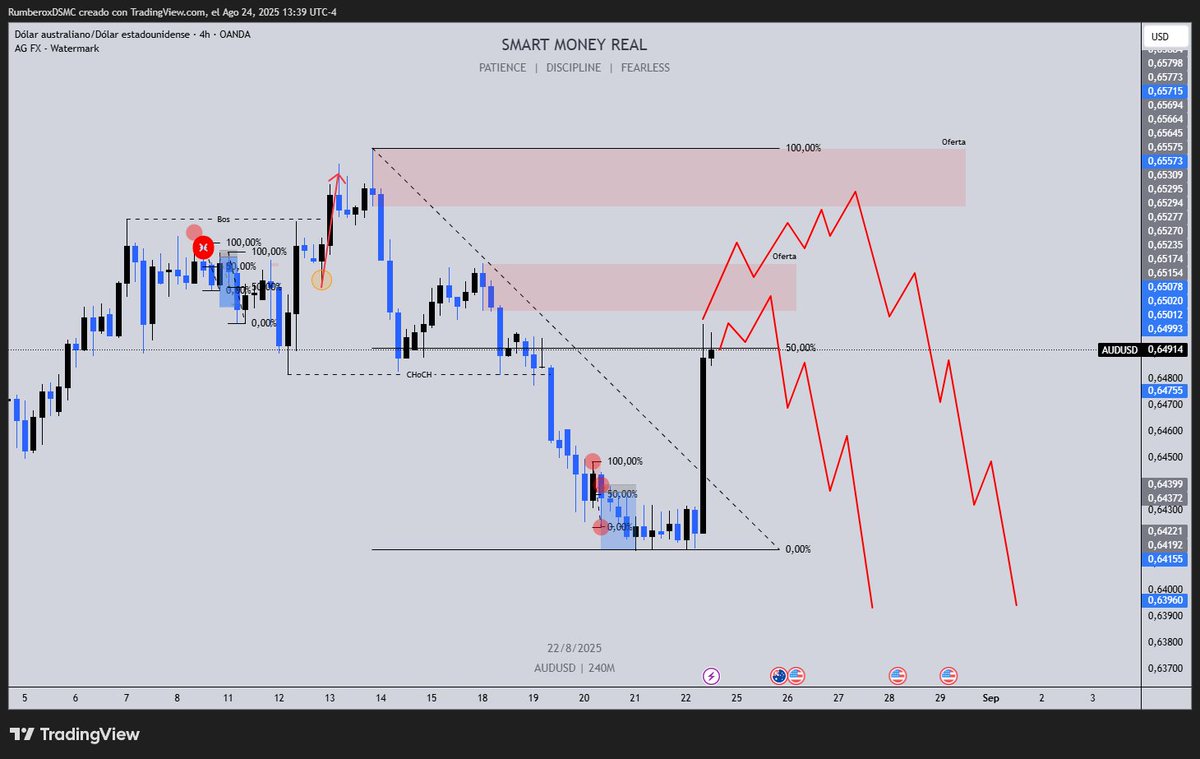 Miguel Rojas tweet media