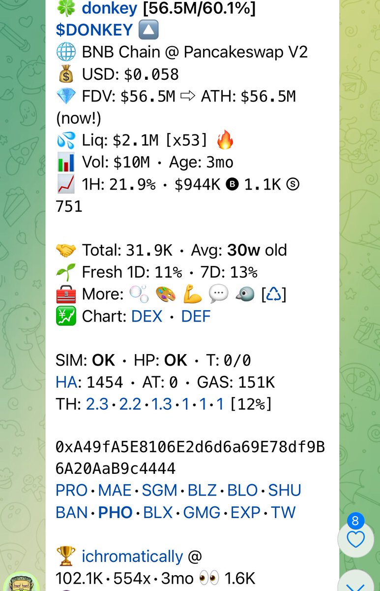 0xA49fA5E8106E2d6d6a69E78df9B6A20AaB9c4444

$DONKEY 554x 🫣🫣