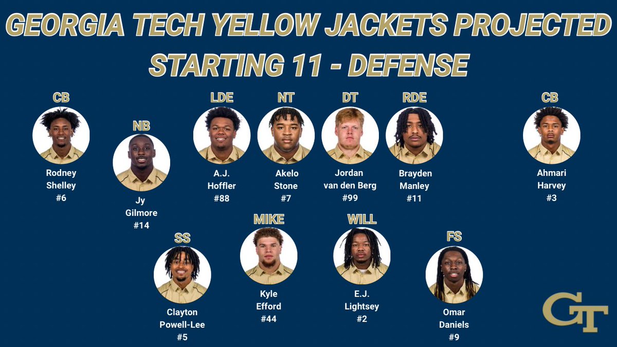 The Crowded Booth (@thecrowdedbooth) on Twitter photo The Jackets are looking to continue being fast and physical under 1st year DC Blake Gideon. Here’s the projected starting 11 on the defensive side of the ball!
H/T <a href="/jacksoncaudell/">jackson caudell</a> The Jackets are looking to continue being fast and physical under 1st year DC Blake Gideon. Here’s the projected starting 11 on the defensive side of the ball!
H/T <a href="/jacksoncaudell/">jackson caudell</a>
