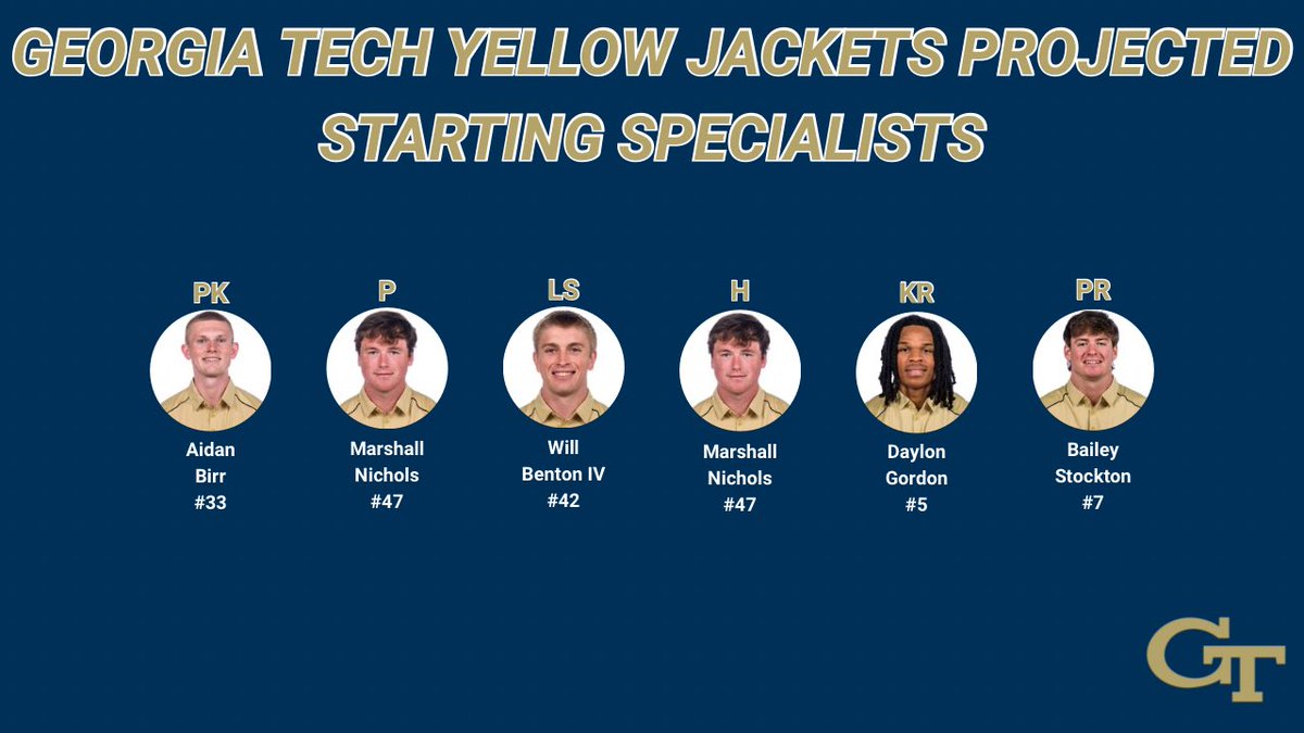 The Crowded Booth (@thecrowdedbooth) on Twitter photo Can’t forget about the specialists! The group is headlined by Kicker Aidan Birr and Punter Marshall Nichols.
H/T <a href="/jacksoncaudell/">jackson caudell</a> Can’t forget about the specialists! The group is headlined by Kicker Aidan Birr and Punter Marshall Nichols.
H/T <a href="/jacksoncaudell/">jackson caudell</a>