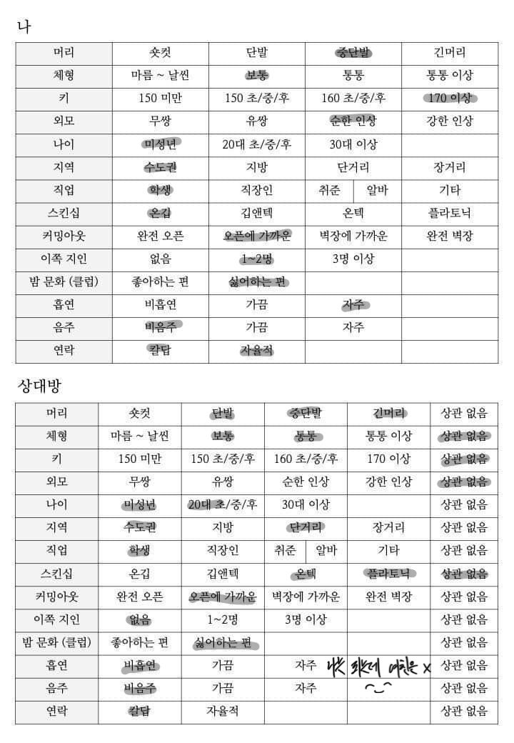 하자고 해서 했어요… 🤤