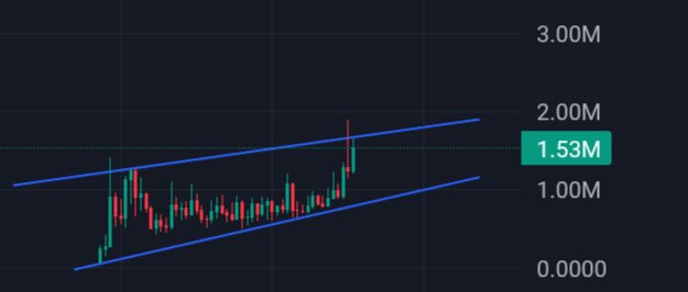 $FLOW moving like water — steady, strong, and inevitable.📈

Liquidity is deep, MCAP expanding, momentum locked in.👾🎯

This isn’t just hype, it’s natural acceleration.
 GYKBbafCYFwd9gYrZuVQ4yYwdHgbxJ1HRQh8jN6Apump 🌻

Stay in the flow or get left behind.😶‍🌫️