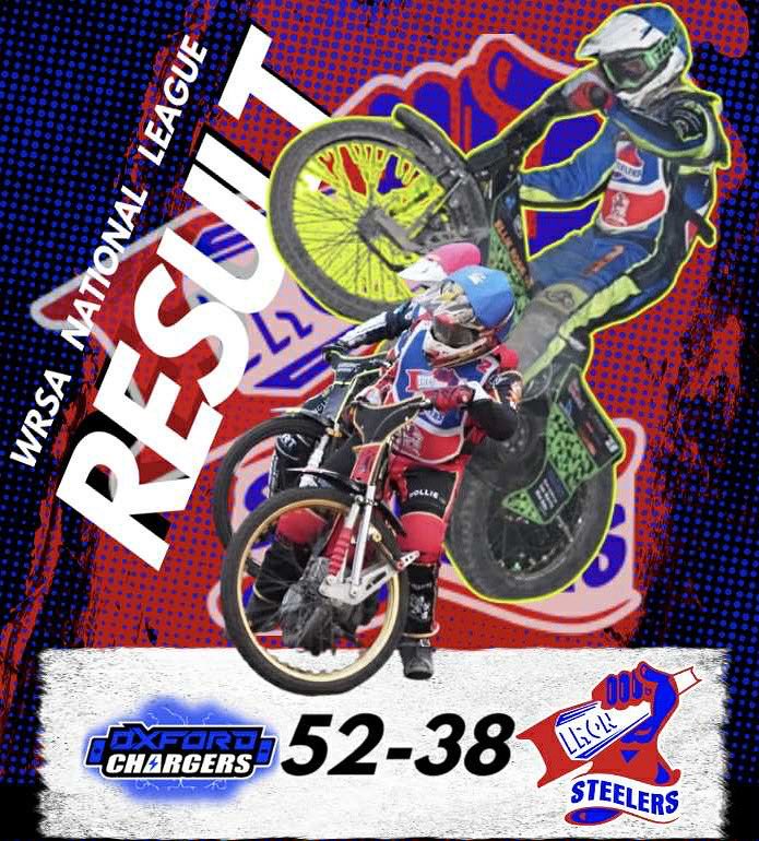 RESULT 🏁

🎨 Dan Palmer