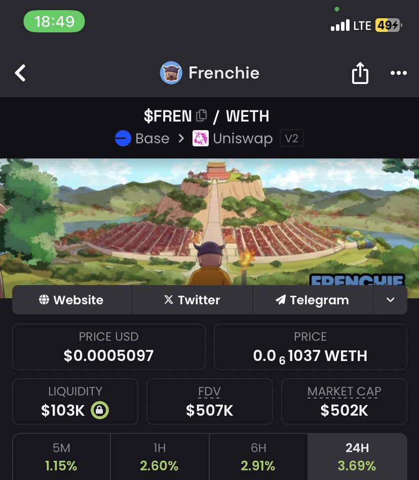 KingDamilotun's tweet image. #Frenchie holders say Hi 🥲

New Ath smashed 

From 44k to 500k mc 

And u still haven’t gotten a bag of $Fren