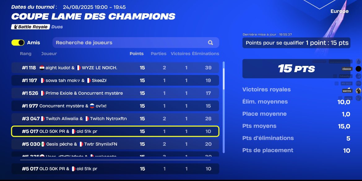 Rezyak2's tweet photo. OMG QUAL CUP PIOCHE W @WarZzeOnYTB 🔥 🔥 

1 game qual trop puissant 🤣 https://t.co/12UwK8Fw5q