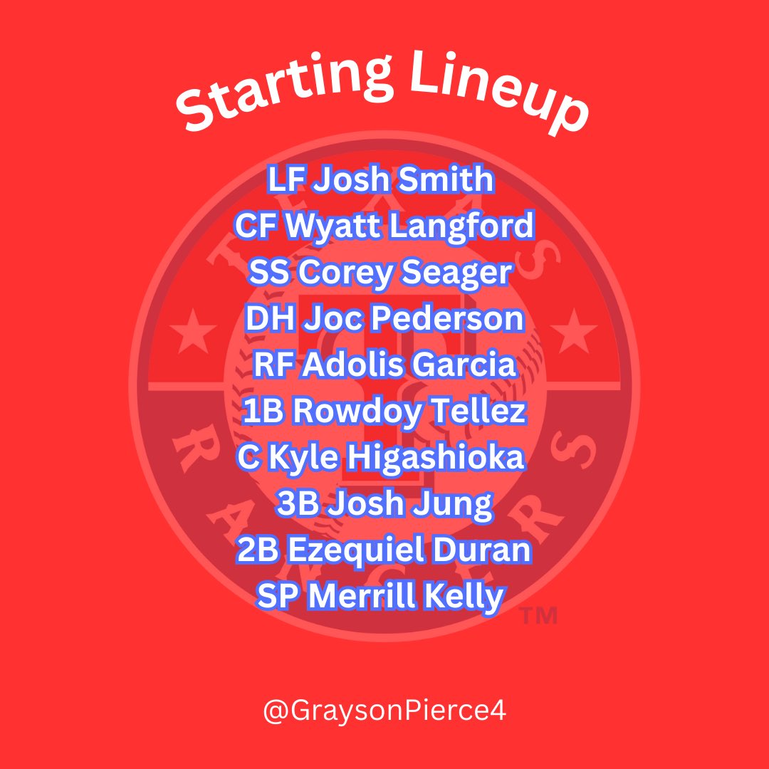The Rangers starting lineup for the series finale vs. the Guardians. 

#AllForTX